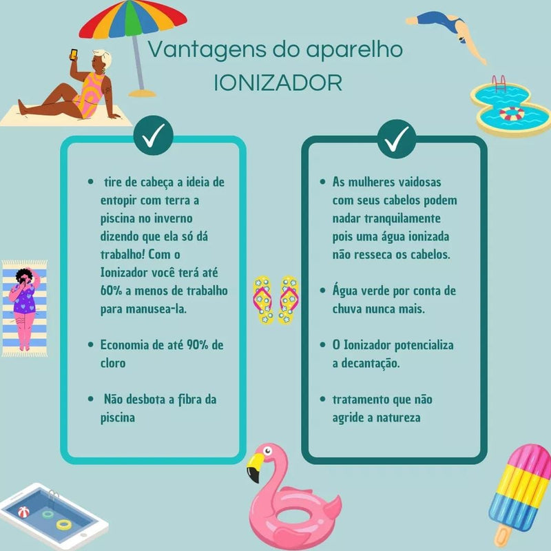 Ionizador Solar para Piscina até 15.000 litros ION 15
